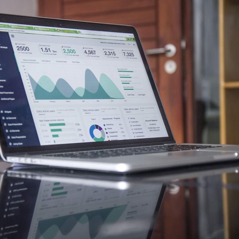 Power BI Dashboarding